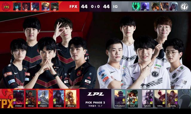 效率居高不 效率居高不