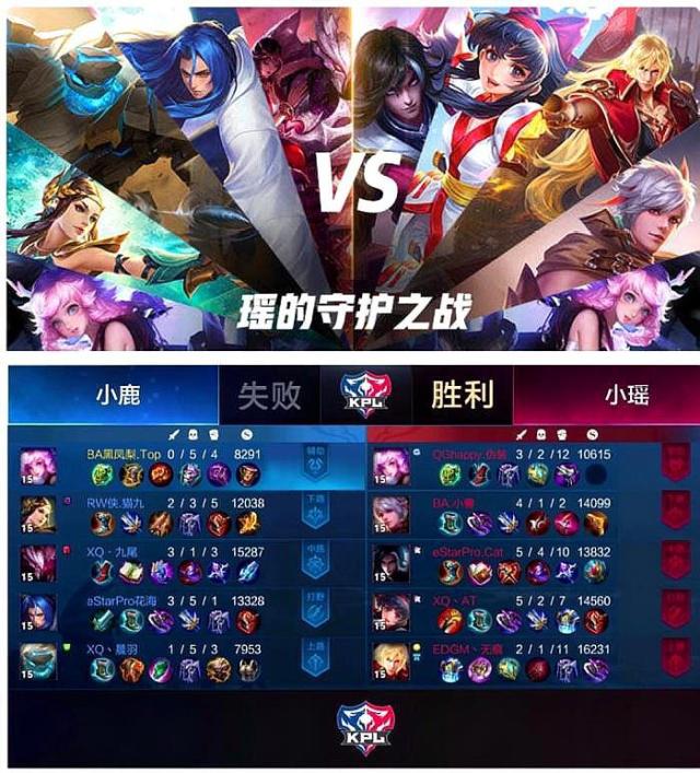 无法出场时